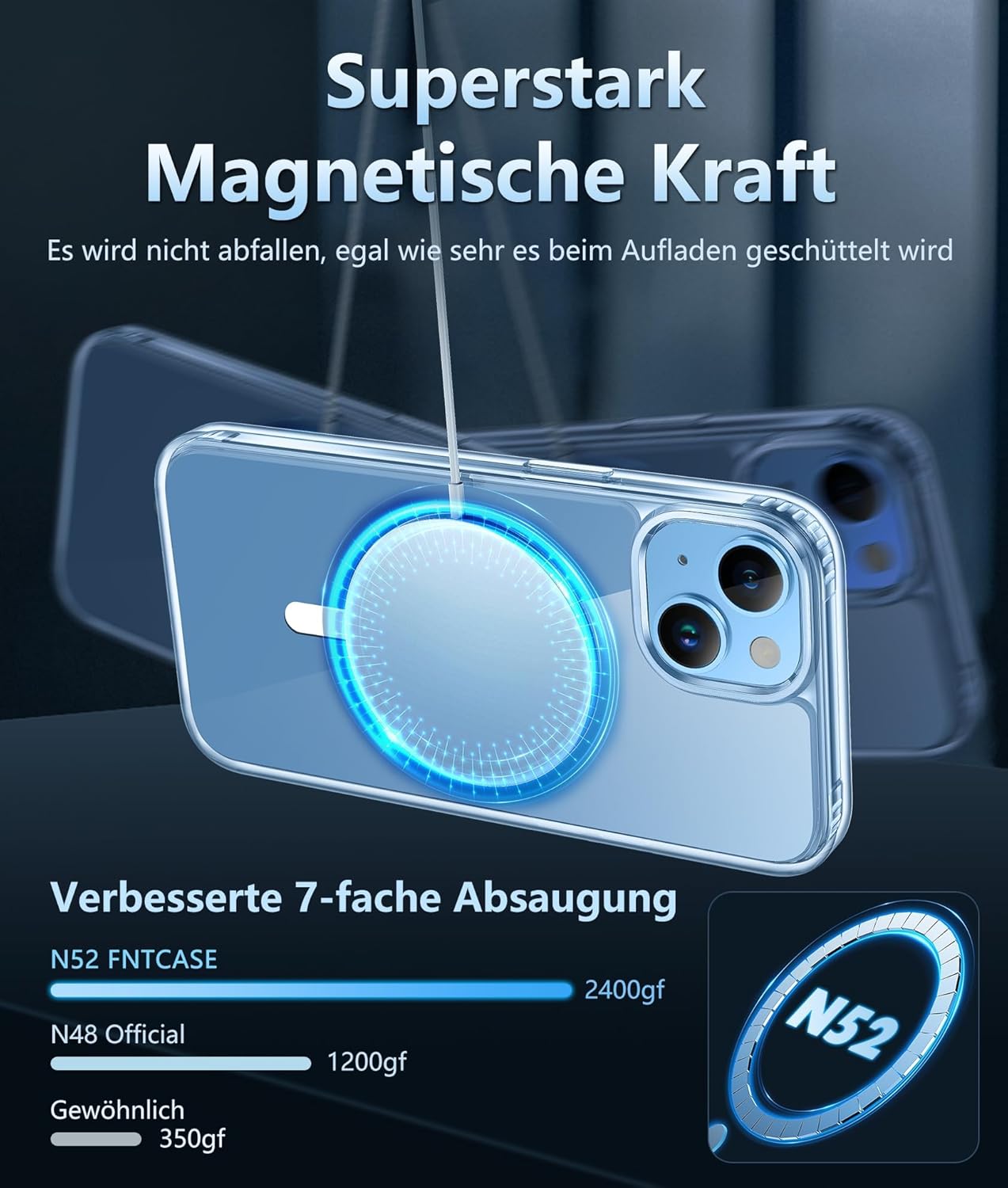 for Iphone 13 Phone Case: Iphone 14 Phone Clear Case Magnetic Military Grade Drop Protection anti Yellowing Cell Phone Cover - Rugged Durable Shockproof Protective Bumper - 6.1 Inch (Clear)