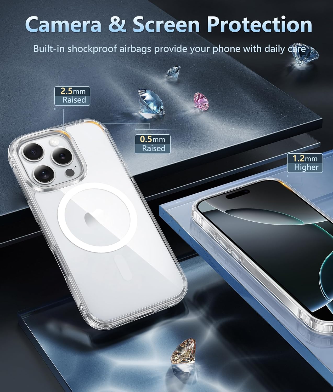 for Iphone 16 Pro-Max Case: Support Camera Control Capture Magnetic Military Grade Drop Protection anti Yellowing Cell Phone Cover - Rugged Shockproof Transparent Cases(Clear - Camera Control)
