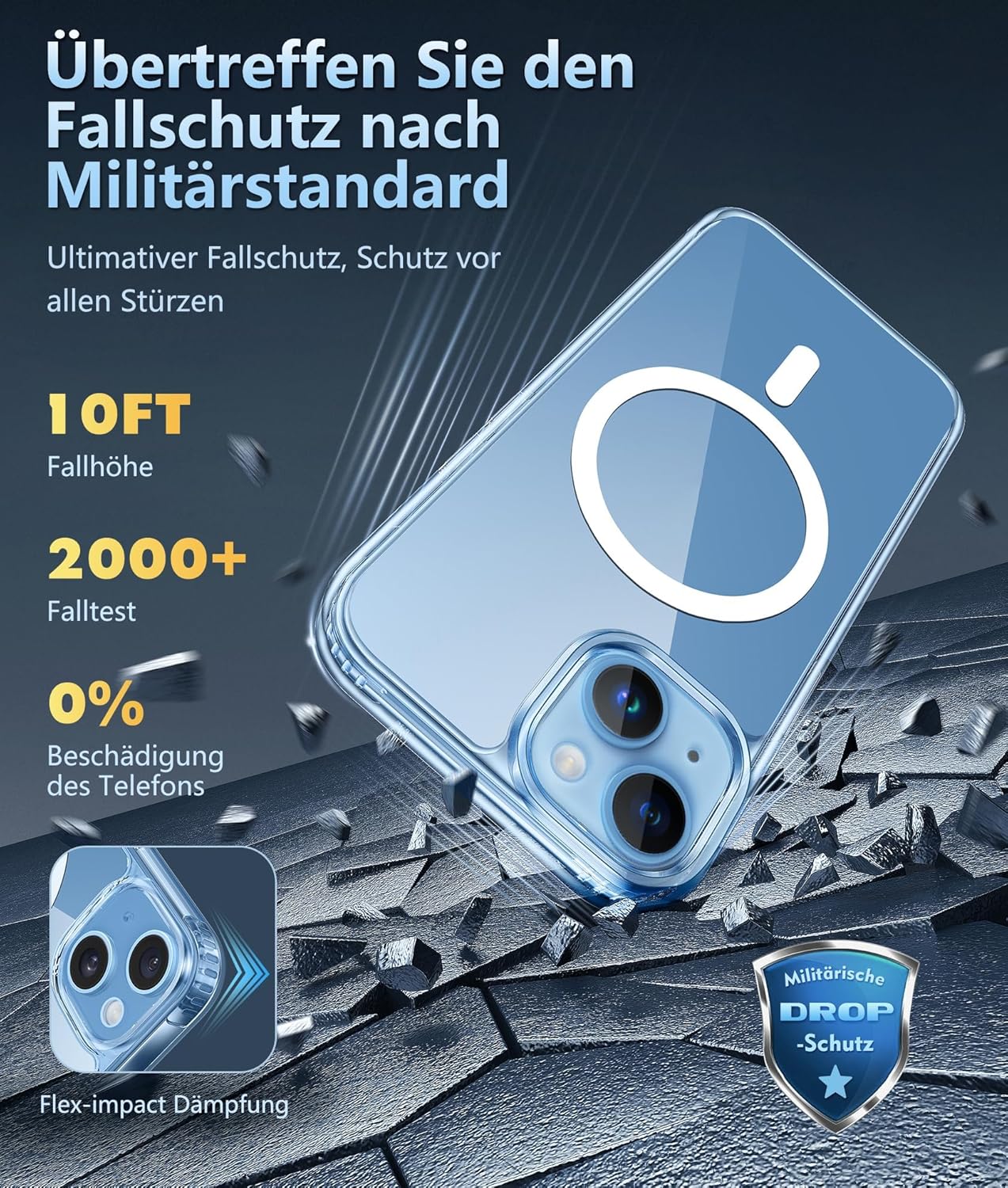 for Iphone 13 Phone Case: Iphone 14 Phone Clear Case Magnetic Military Grade Drop Protection anti Yellowing Cell Phone Cover - Rugged Durable Shockproof Protective Bumper - 6.1 Inch (Clear)